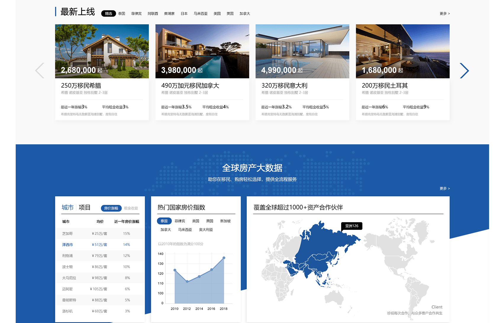 網(wǎng)站建設(shè)的注意事項(xiàng)有哪些？