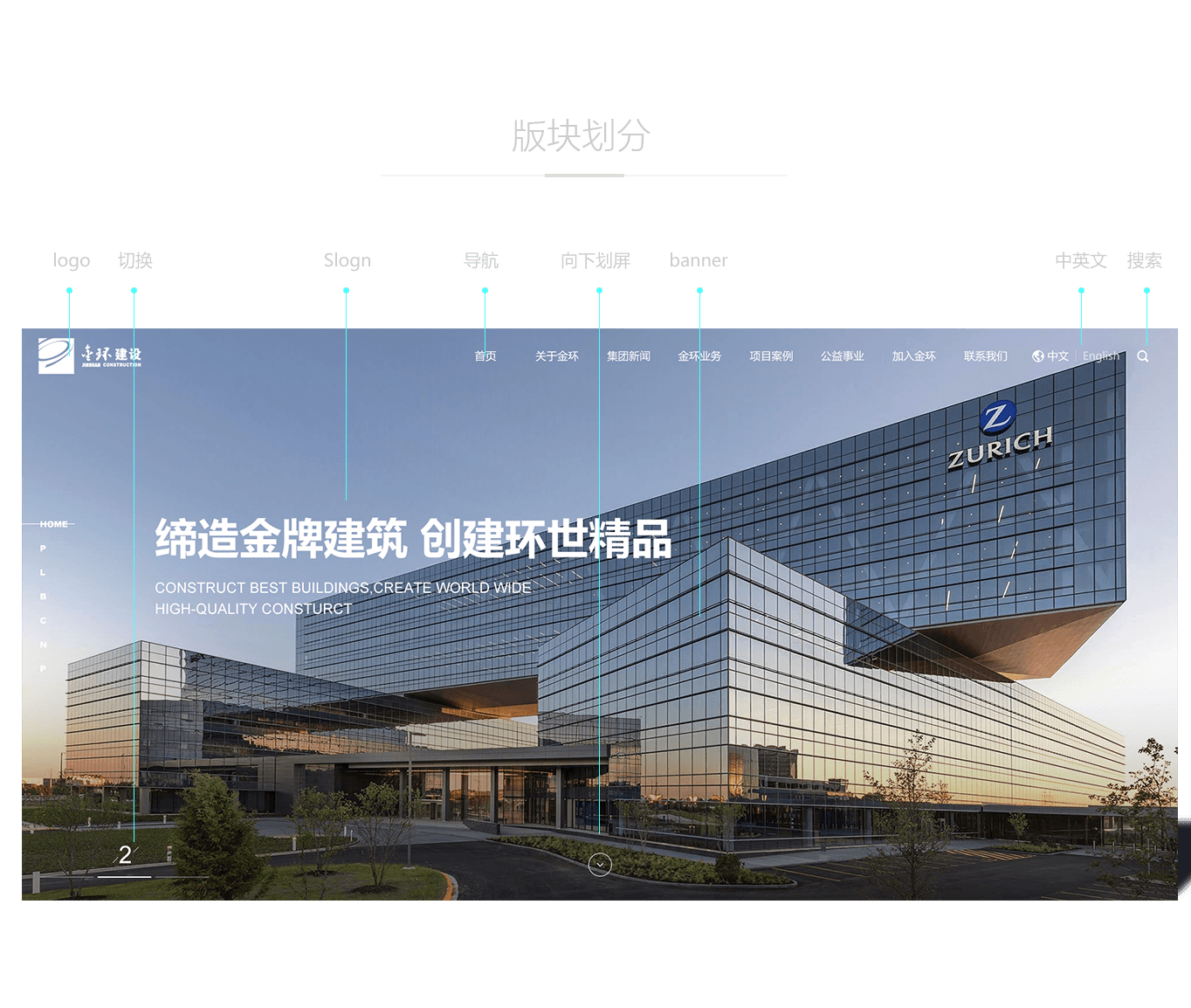 集群網(wǎng)站建設(shè)如何提高網(wǎng)站的負載性能呢？