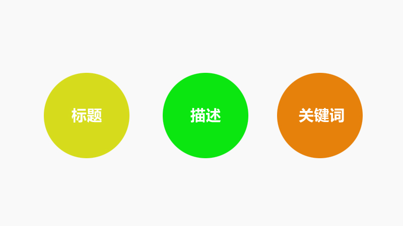 網(wǎng)絡(luò)推廣之網(wǎng)站的三大要素，讓百度蜘蛛流連忘返