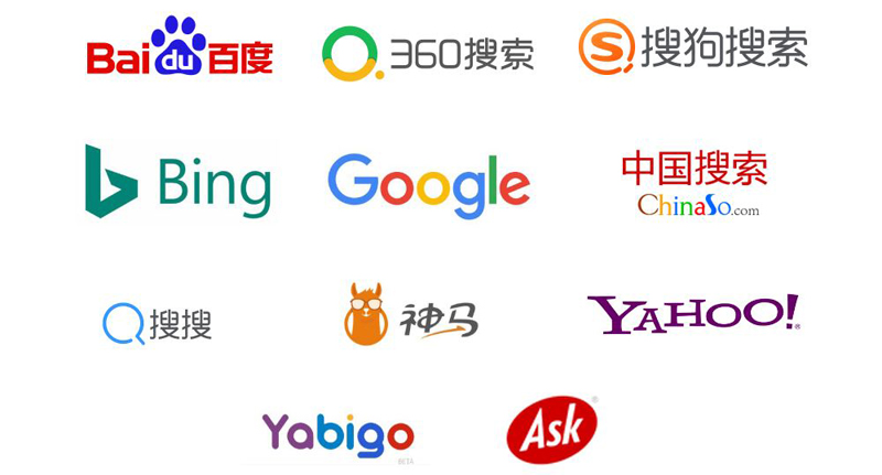 外鏈怎么發(fā)才會快速收錄？外鏈搜索命令.jpg