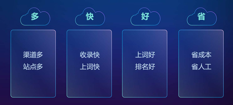 成都優(yōu)化網(wǎng)站公司怎么才能找到比較好的？.jpg
