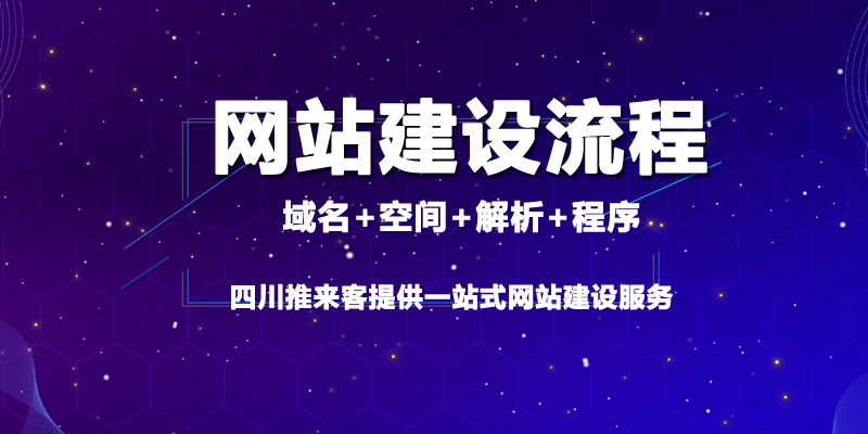 自己建設(shè)網(wǎng)站的流程是什么？.jpg